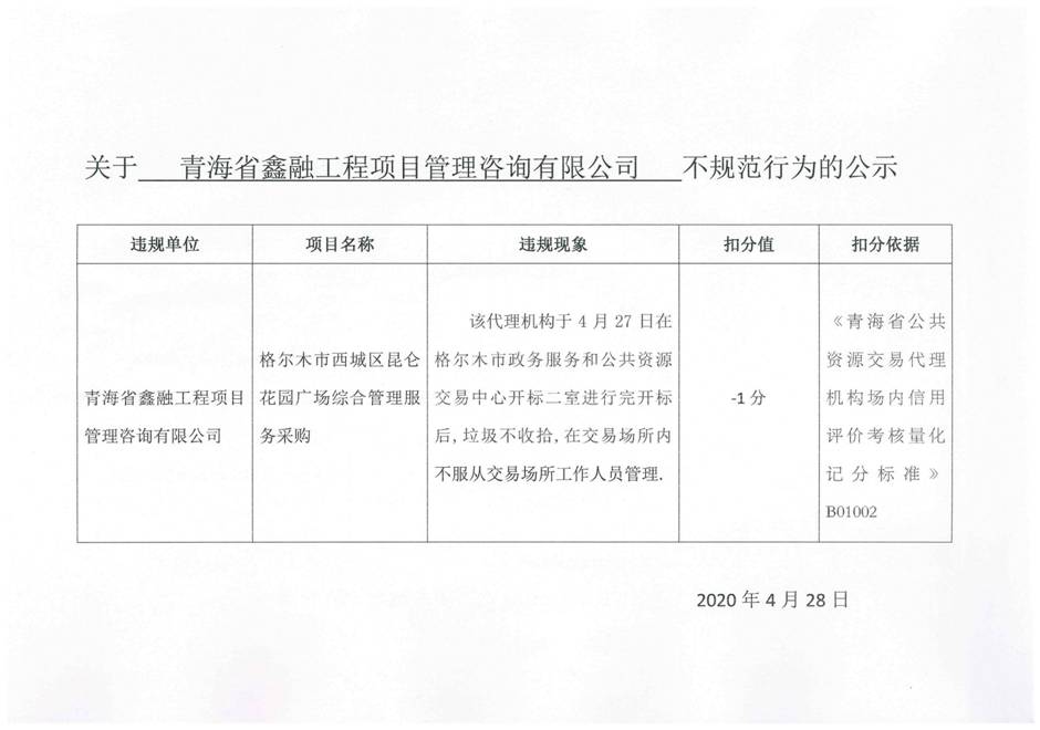 关于青海鑫融工程项目管理咨询有限公司不规范行为公示
